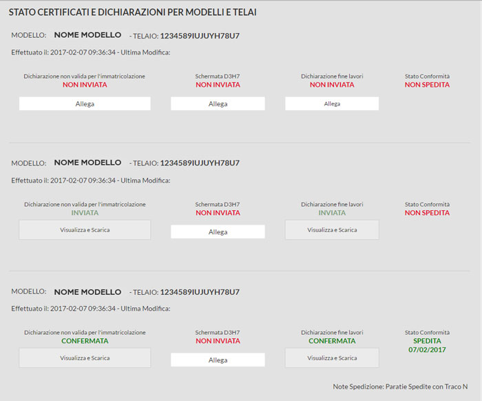 Dettagli DocumentazioneIMieiOrdini