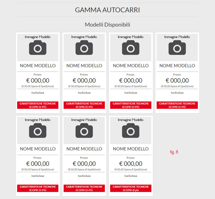 Modelli disponibili Autocarri