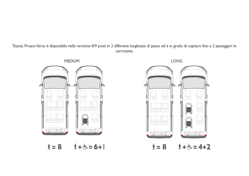 TOYOTA PROACE VERSO - Focaccia Group